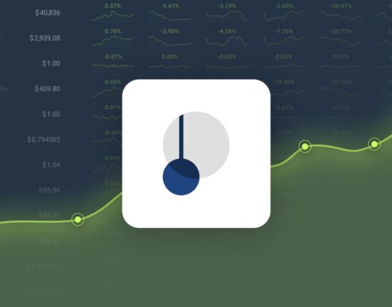 Pendle Gained 27.02% in Last Month and is Predicted to Reach $5.23 By Oct 19, 2024