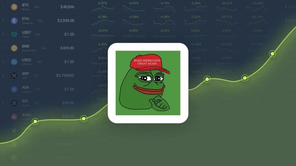 Pepe Coin Gained 35.84% in Last Month and is Predicted to Reach $0.000013 By Oct 22, 2024