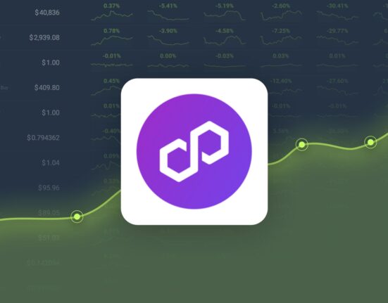 Polygon Ecosystem Token Gained 0.61% in Last Month and is Predicted to Reach $0.491292 By Oct 13, 2024