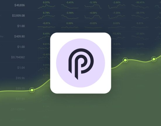 Pyth Network is Predicted to Reach $0.452342 By Oct 23, 2024