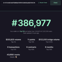 One of the prominent Scroll wallets linked to other team wallets is eligible for more than 1M airdrop ponts, or 'marks'.