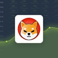 Shiba Inu Gained 25.72% in Last Month and is Predicted to Reach $0.000036 By Oct 15, 2024