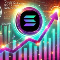 Solana (SOL) Holds Above $140 As Funding Rate Signals Bullish Momentum