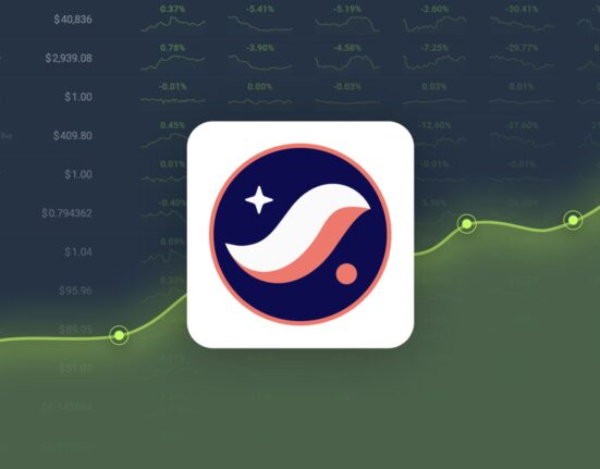 StarkNet Gained 6.90% in Last Month and is Predicted to Reach $0.549155 By Oct 17, 2024