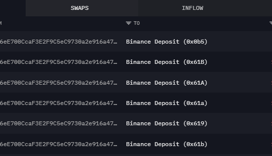 A wallet that received funds from the US Government Bitfinex Hack addresses then sent funds to Binance.