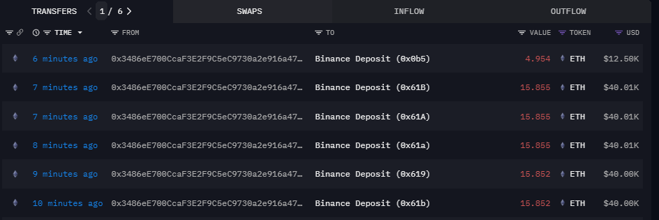 A wallet that received funds from the US Government Bitfinex Hack addresses then sent funds to Binance.