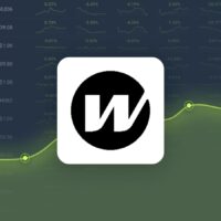 Wormhole is Predicted to Reach $0.427977 By Oct 09, 2024