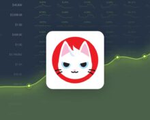 cat in a dogs world is Predicted to Reach $0.011027 By Oct 22, 2024