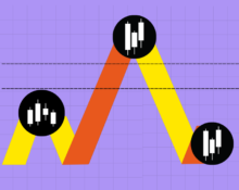 Simple Guide to Crypto Trendlines and Channels in Trading