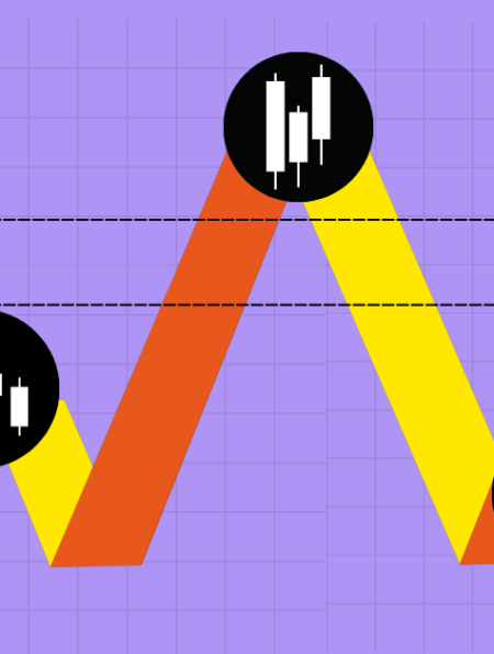 Simple Guide to Crypto Trendlines and Channels in Trading