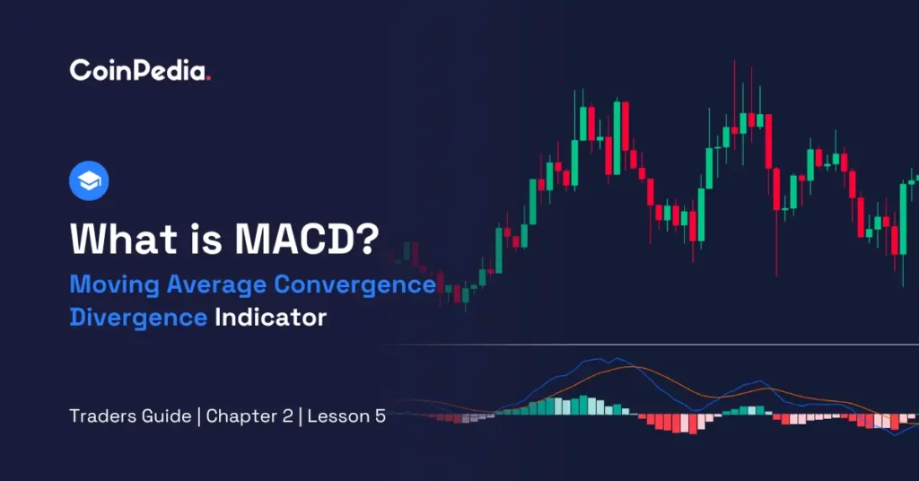 What is MACD?