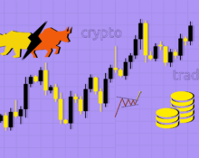 learn crypto trading