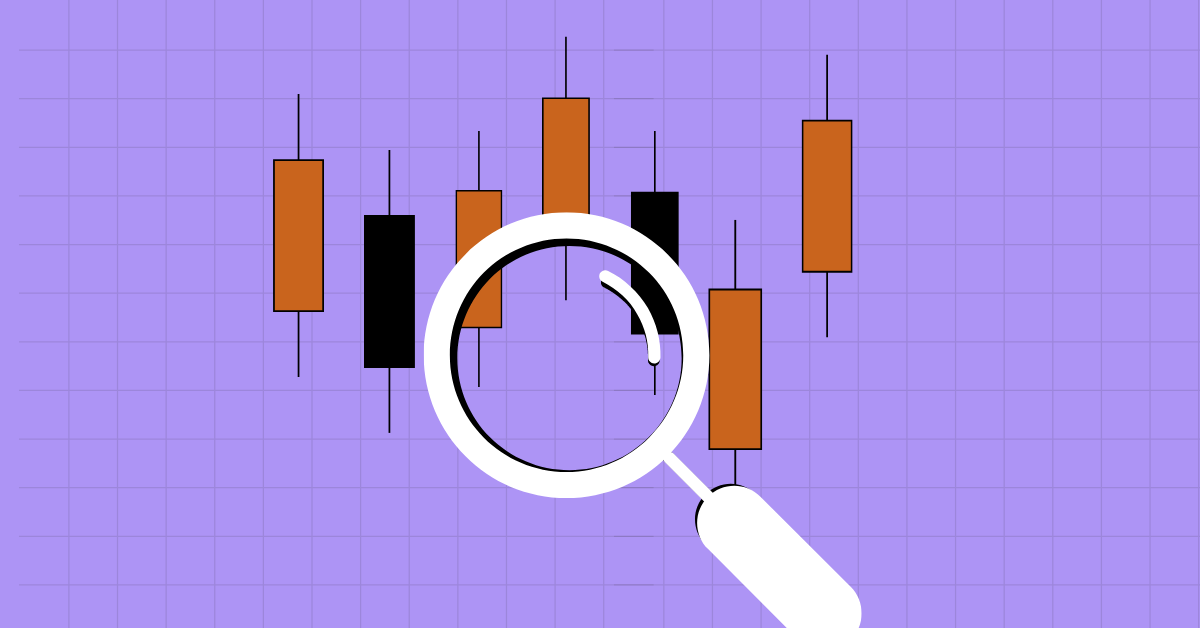 trading indicator