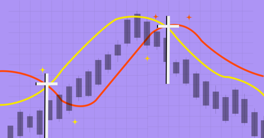 Death Cross in Crypto Trading