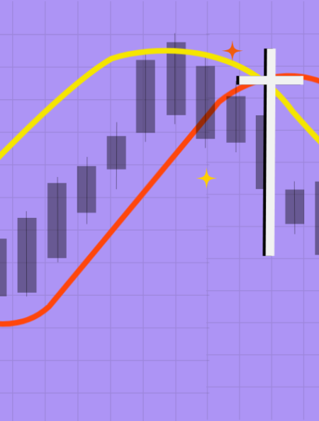 Death Cross in Crypto Trading
