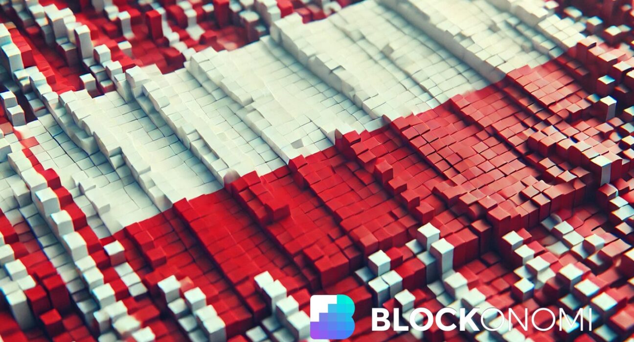 Crypto Gambling in Poland