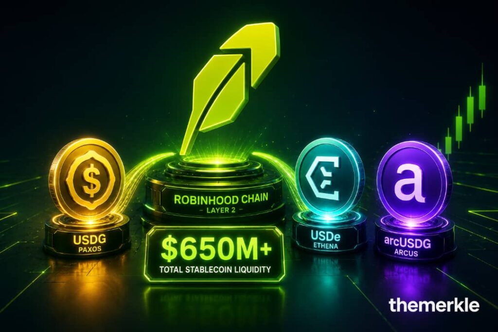 Robinhood Chain