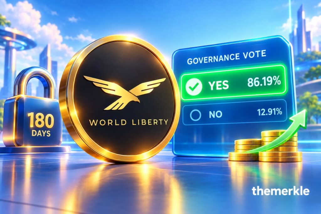 WLFI Proposal Holds 86.36% Approval Against 12.75% Opposition as Holders Race to Vote Before Sept 28